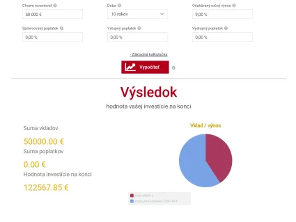 Jednorazový vklad 50 000 eur