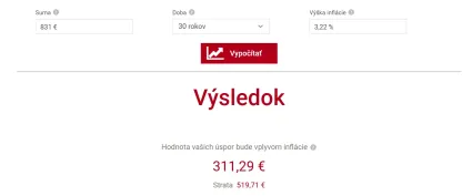 Pokles k&uacute;pnej sily 831 eur o 30 rokov