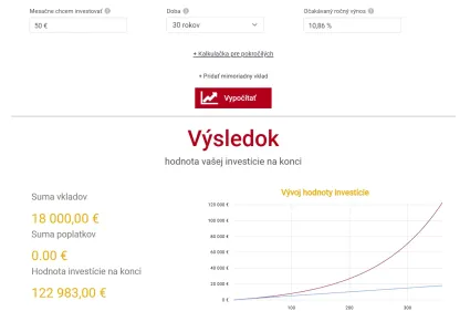 Príklad na investovanie na dôchodok s 50 eurami mesačne