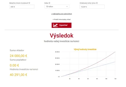 Prv&eacute; desaťročie investovania