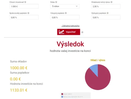 Termínovaný vklad 1 000 eur za 5 rokov