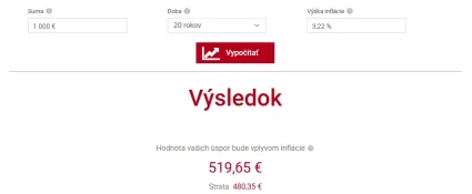 Znehodnotenie 1 000 eur o 20 rokov