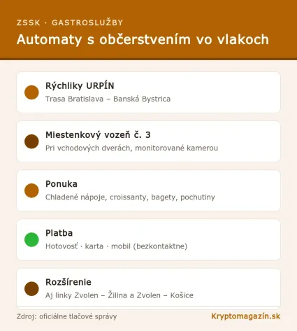 Ako bud&uacute; fungovať automaty