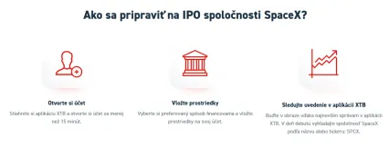 Ako sa pripraviť na IPO SpaceX