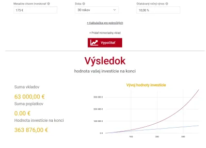 Ako získam 360 000 eur