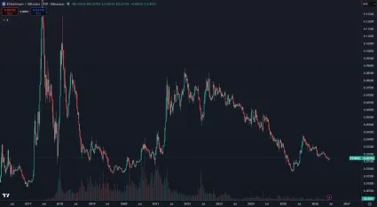 Ethereum verzus Bitcoin