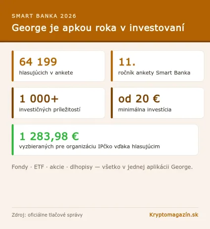 George je bankov&aacute; aplik&aacute;cia roka