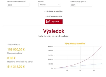Investujeme 300 eur mesačne 30 rokov