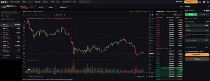 Maržové obchodovanie na burze Bybit EU