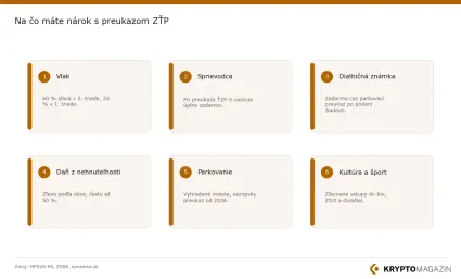 Na čo v&scaron;etko mate n&aacute;rok s preukazom ZŤP