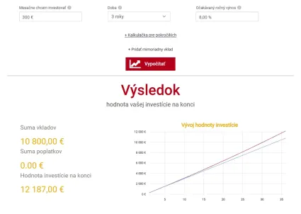Potenciálne zhodnotenie po 3 rokoch