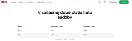 Úroková sadzba na XTB
