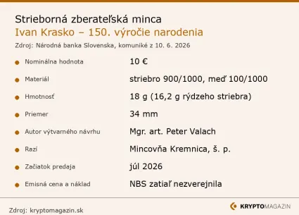 Z&aacute;kladne inform&aacute;cie