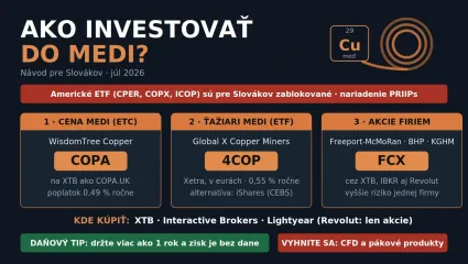 Ako investovať do medi