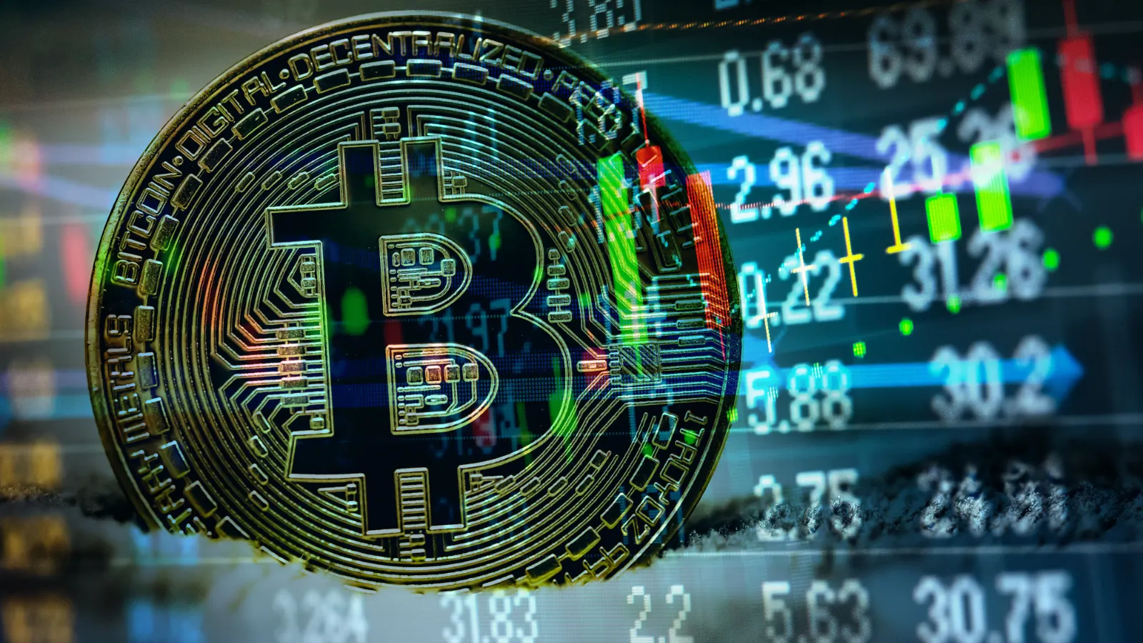 Bitcoin on-chain analýza