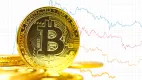 Jediný graf, ktorý potrebujete pre Bitcoin