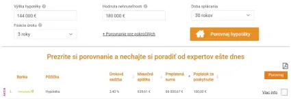 Moja hypot&eacute;ka