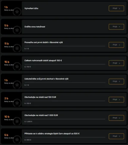 &Uacute;lohy pre začiatočn&iacute;ka