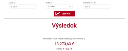 Vplyv inflácie na ušetrené peniaze