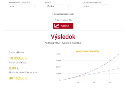 15 rokov 100 eur mesačne
