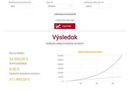 150 eur mesačne 30 rokov