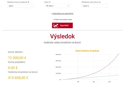 200 eur mesačne bez poplatkov