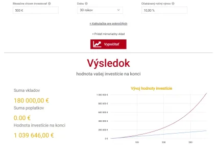 500 eur mesačne 30 rokov