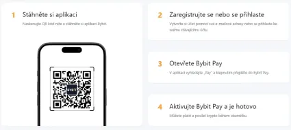 Ako nastaviť Bybit Pay