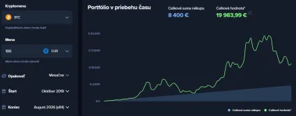 Bitcoin za 100 eur mesačne 7 rokov