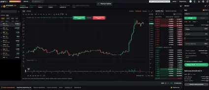 Demo obchodovanie na Bybit EU