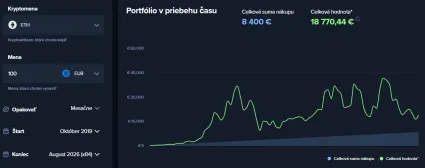 Ethereum za 100 eur mesačne 7 rokov