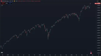Index S&P 500