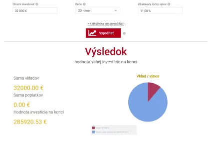 Jednorazov&aacute; invest&iacute;cia 32 000 eur