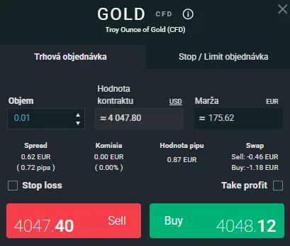 Nakupujeme zlato