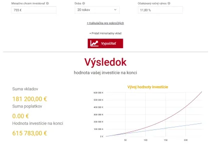 Pravideln&aacute; invest&iacute;cia 755 eur