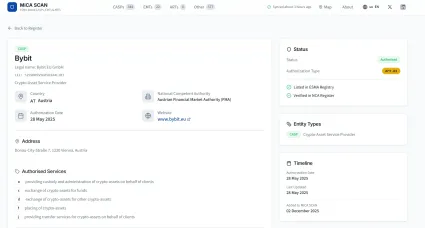 Regulovaná burza Bybit EU