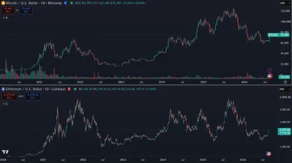 Slab&yacute; v&yacute;kon Etherea v poslednom cykle