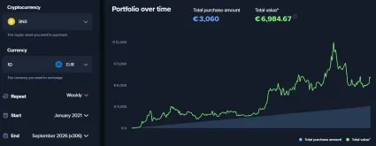 10 eur týždenne za Binance coin od roku 2021