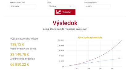 100 000 eur za 20 rokov