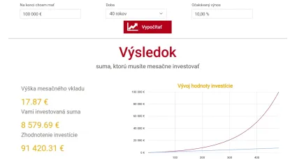 100 000 eur za 40 rokov