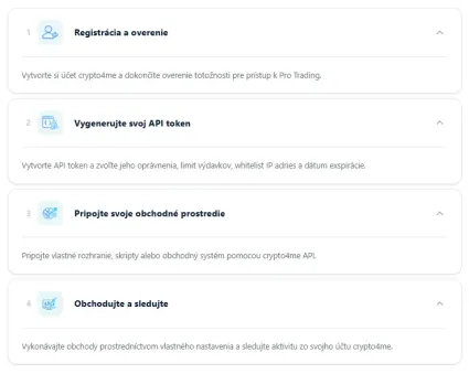 Ako funguje pro trading