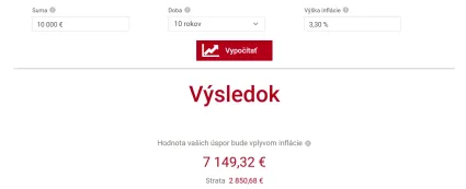 Infl&aacute;cia 10 000 eur za 10 rokov