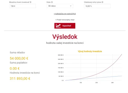 Invest&iacute;cia 150 eur mesačne
