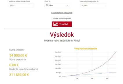 Investícia 150 eur