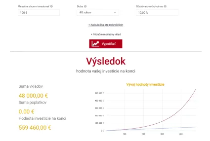 Investovanie 100 eur 40 rokov