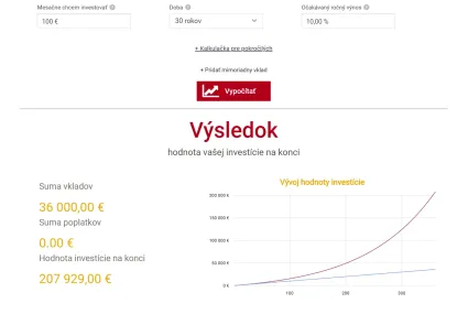 Investovanie 100 eur mesačne 30 rokov