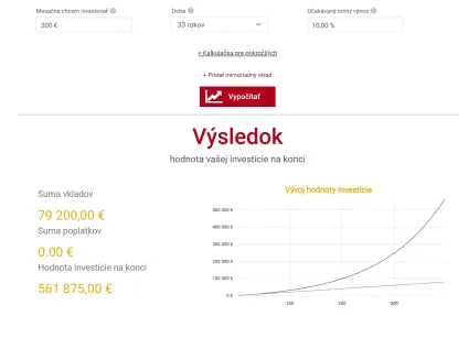 Investovanie 33 rokov