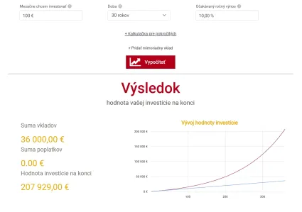 Investovanie do ETF 100 eur na 30 rokov