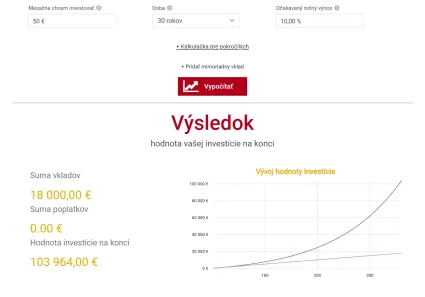 Investovanie do ETF 50 eur na 30 rokov