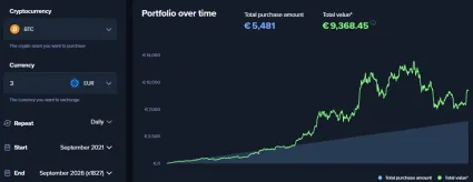 Kupujeme Bitcoin za 3 eur&aacute; denne 5 rokov